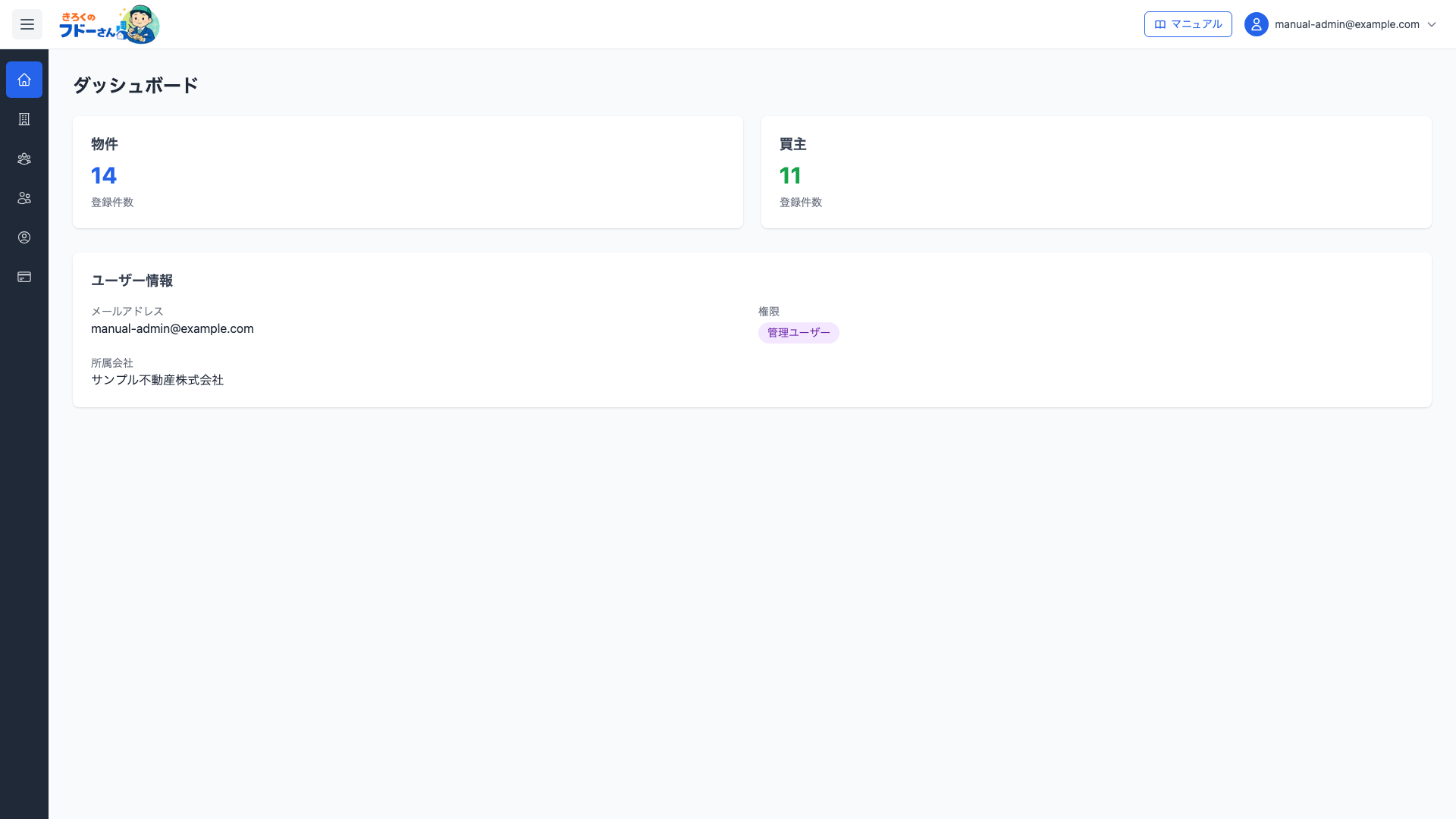 きろくのフドーさん 管理画面